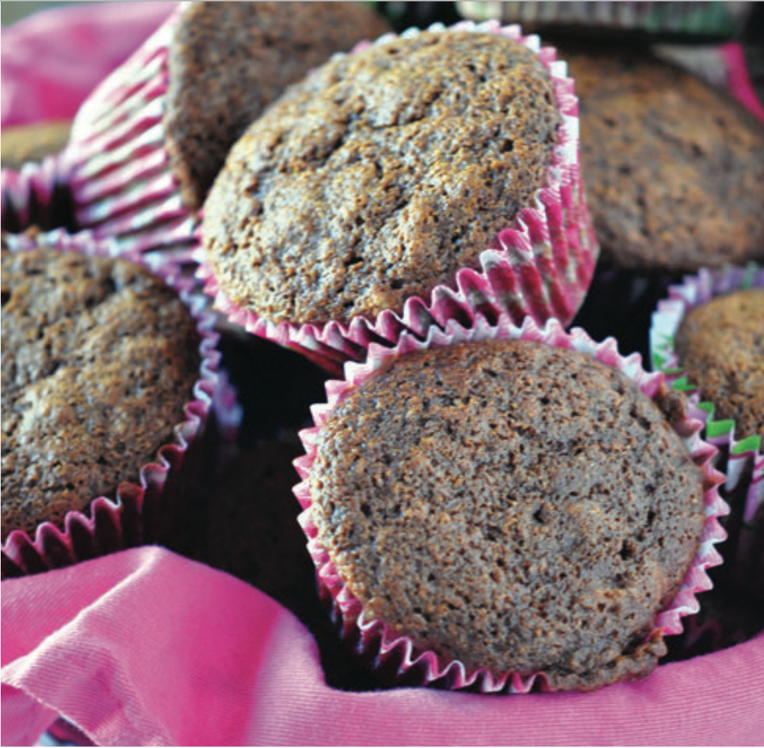 Food for Nausea Gingerbread Muffins how to combat nausea